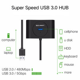 External USB 3.0 Hub